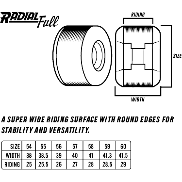 Spitfire Formula Four Radial Full 60mm 99d Set Of 4 Skateboard Wheels Natural